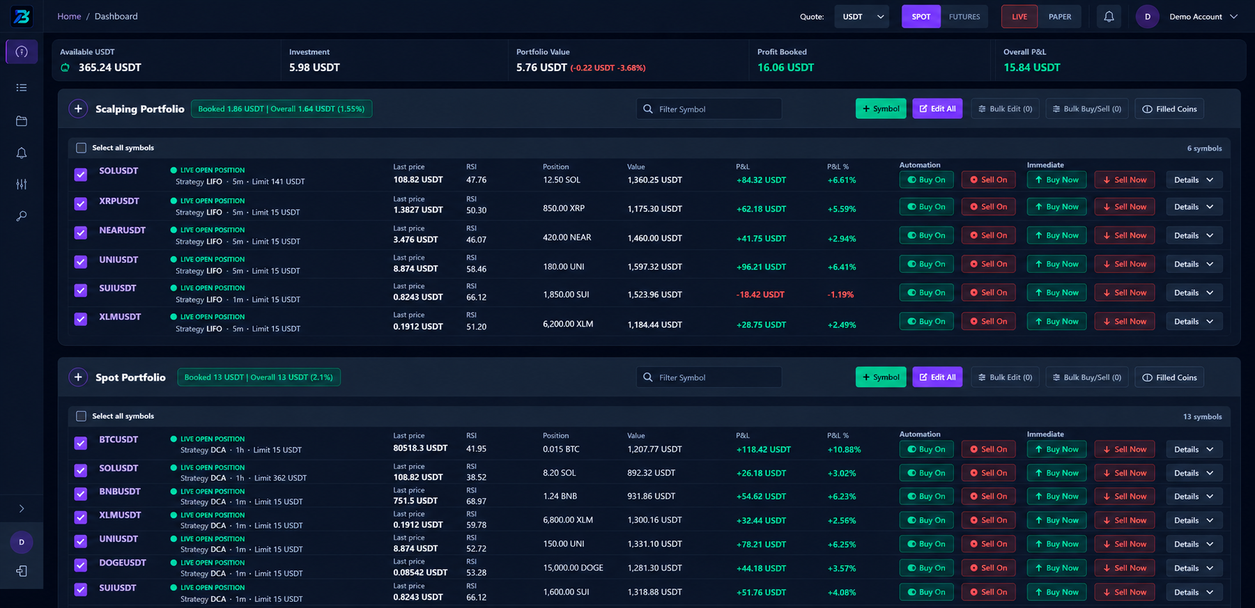 Bidiro trading workspace showing configured strategy rows and execution controls